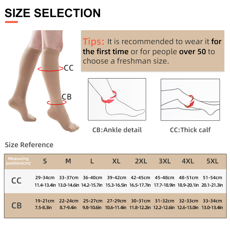 Closed Toe Medical Compression - огляд і ціна Compression Sleeve Calf