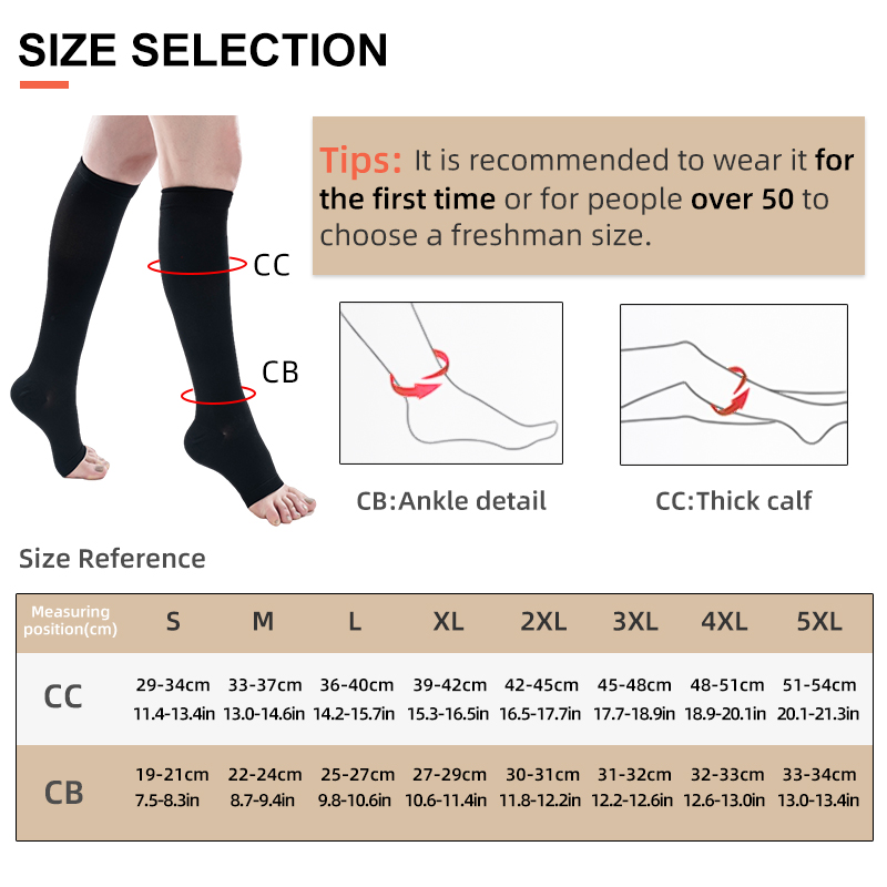 Legbeauty 23-32mmHg Medical Co - огляд і ціна Compression Sock Medical