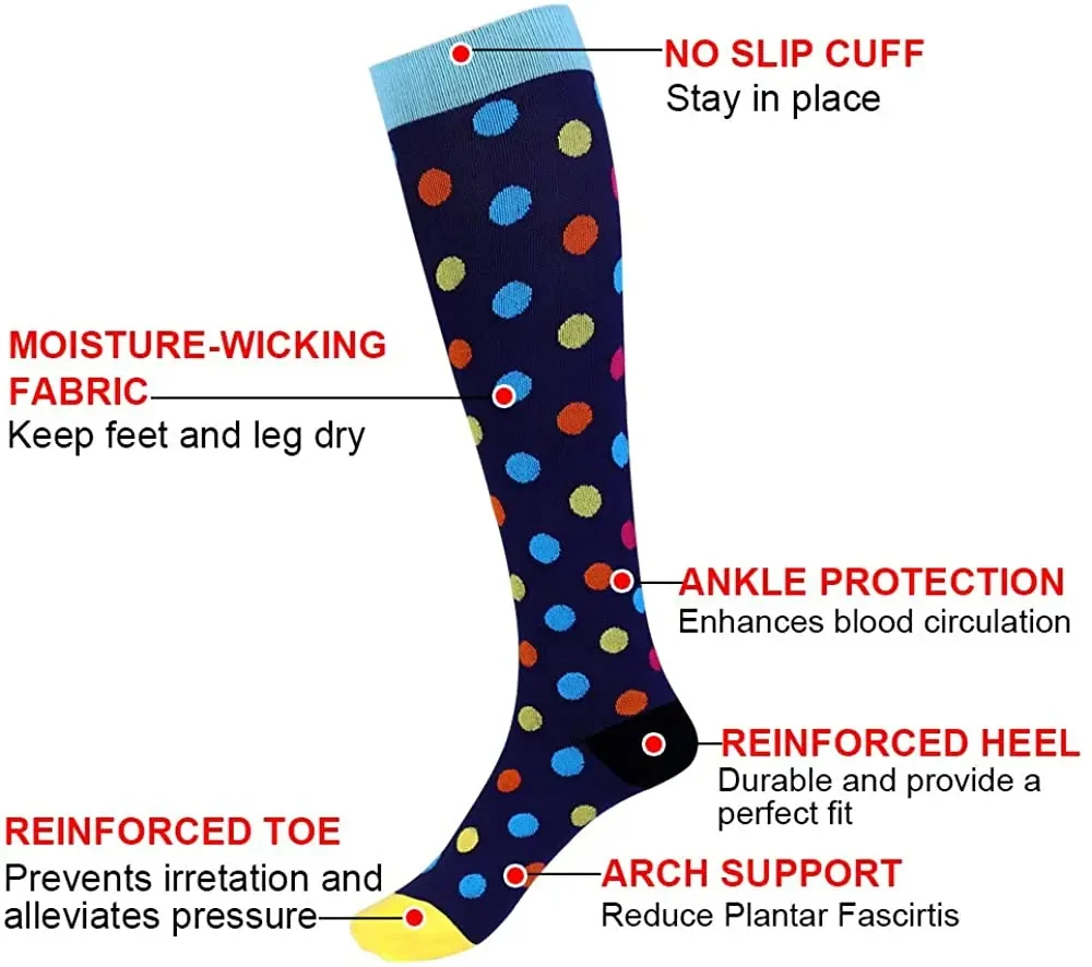 3/5/6 Pairs Compression Socks  - огляд і ціна Compression Sock Medical